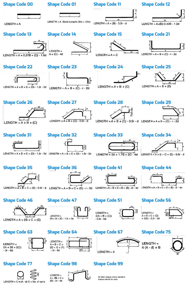 build basement BS8102